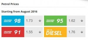 FUEL PRICES